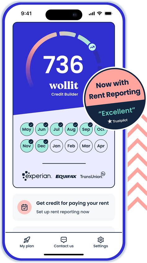 Wollit Credit Builder .